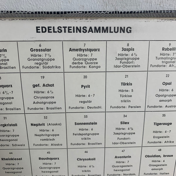 Vintage Edelsteinsammlung